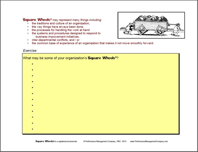 What are SWs image worksheet