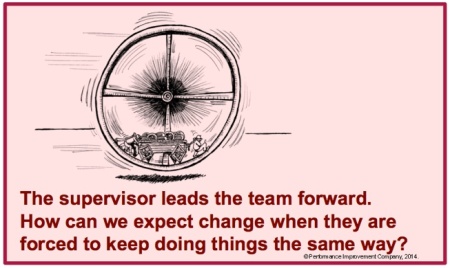 Square Wheels Supervisor leads teams forward Rat Cage words